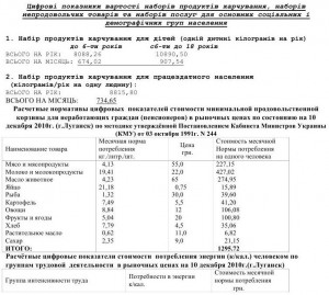 sostoyalas-konferenciya-svobodnyh-profsoyuzov-luganskoy-oblasti_1